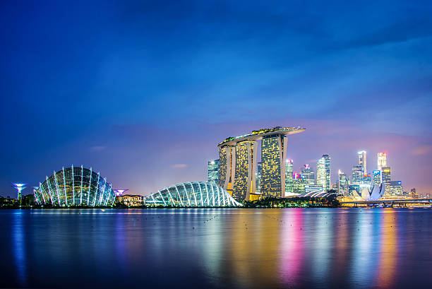 Singapore Skyline